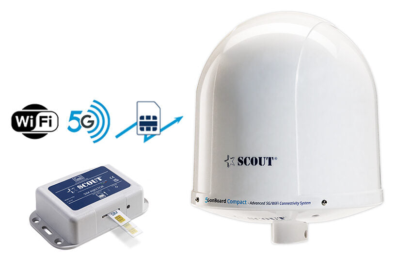 Scout Internet Antennas
