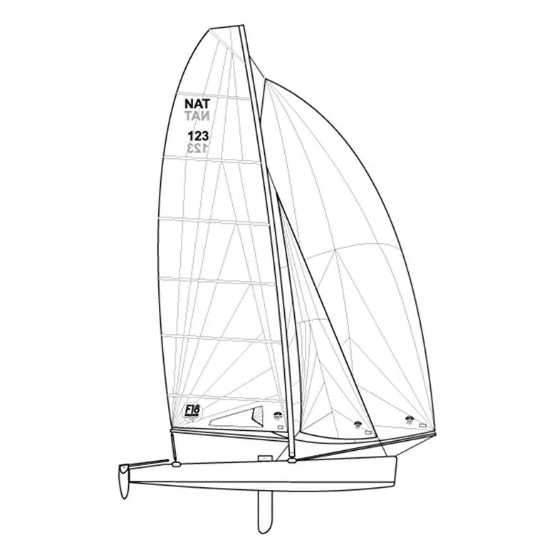 Harken F-18 infusion