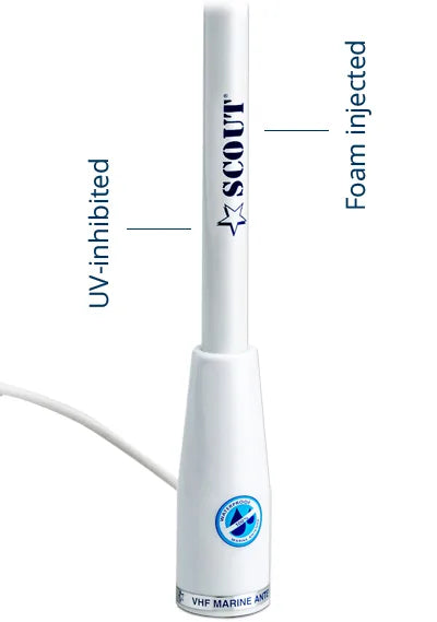 3 db VHF fiberglass antenna 1,5 m (5′) length