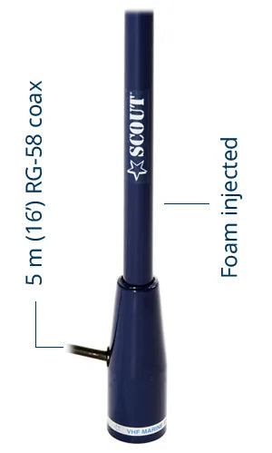 3 db VHF fiberglass antenna 1,5 m (5′) length – Blue