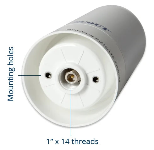4 dBi wideband 3G:4G:LTE antenna d. 11 cm (4″) 3