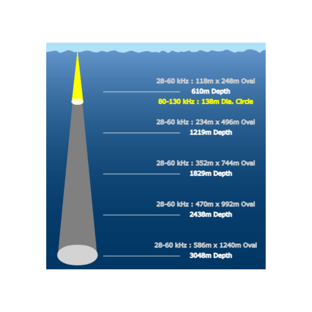 41-480-1-02-D
