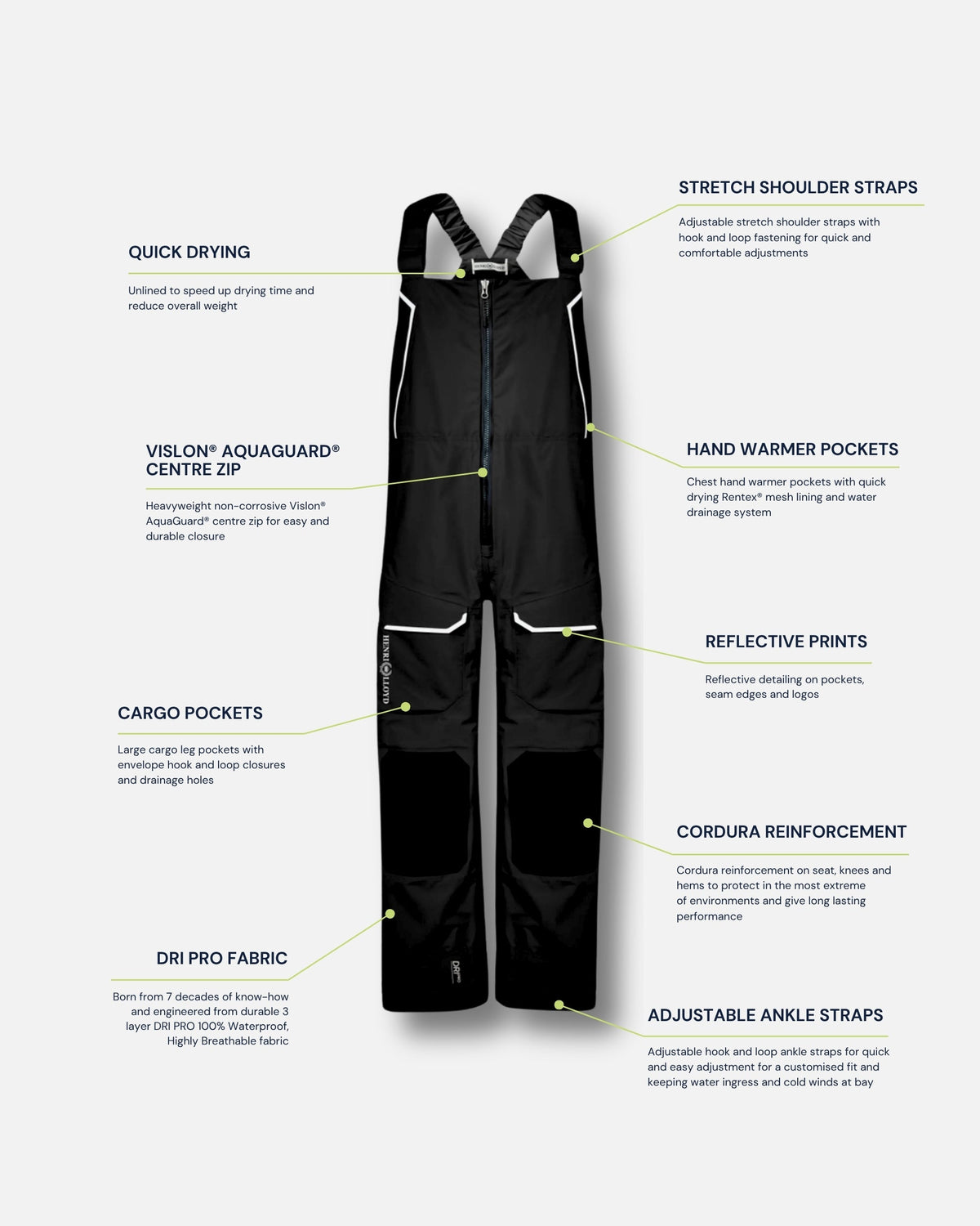 Women's Elite Offshore Hi-Fit - Black
