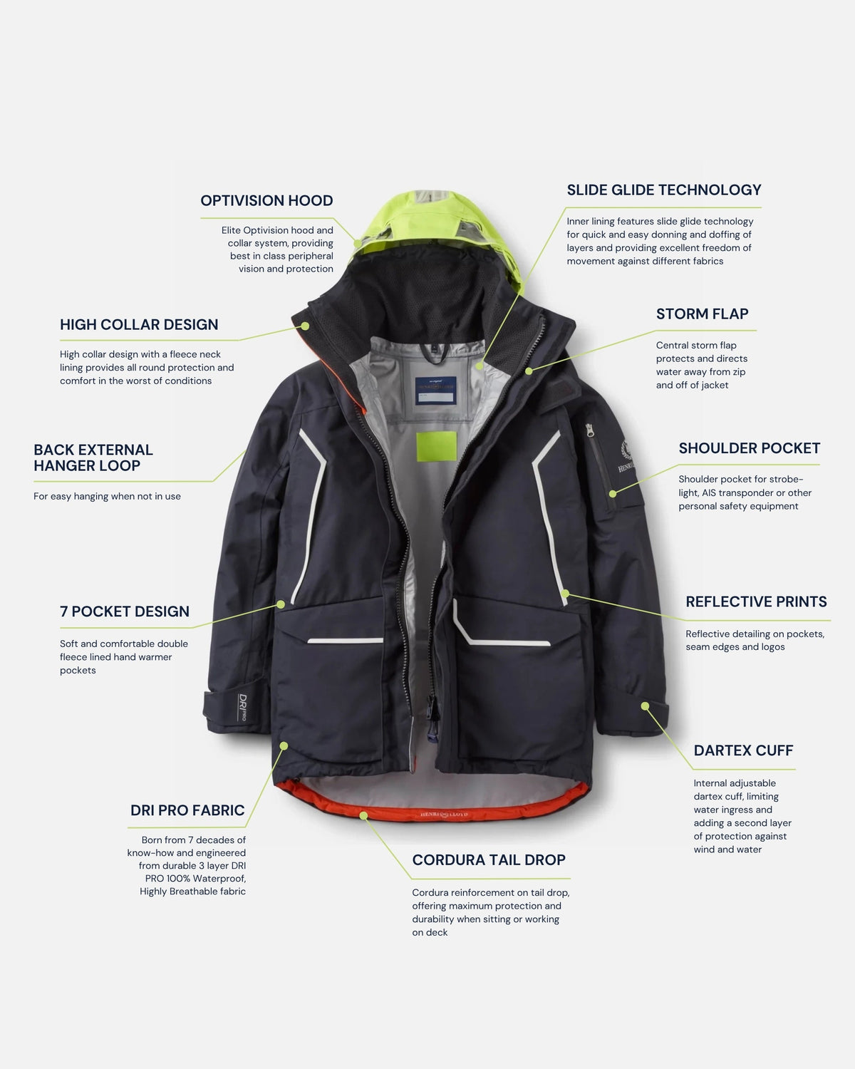 Men's Elite Offshore Jacket - Black