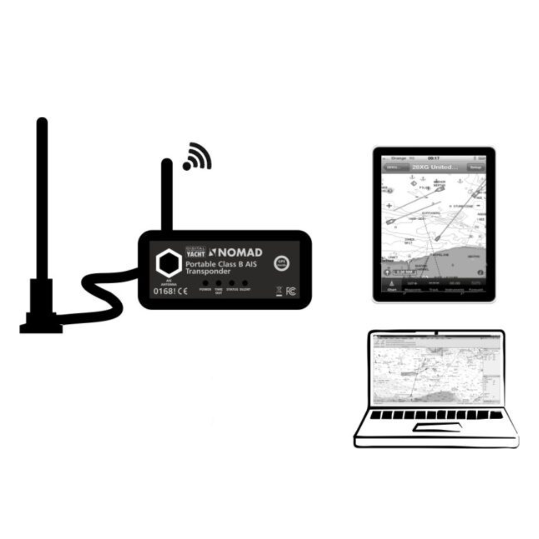 Digital Yacht NOMAD 2 tragbarer AIS-Transponder 