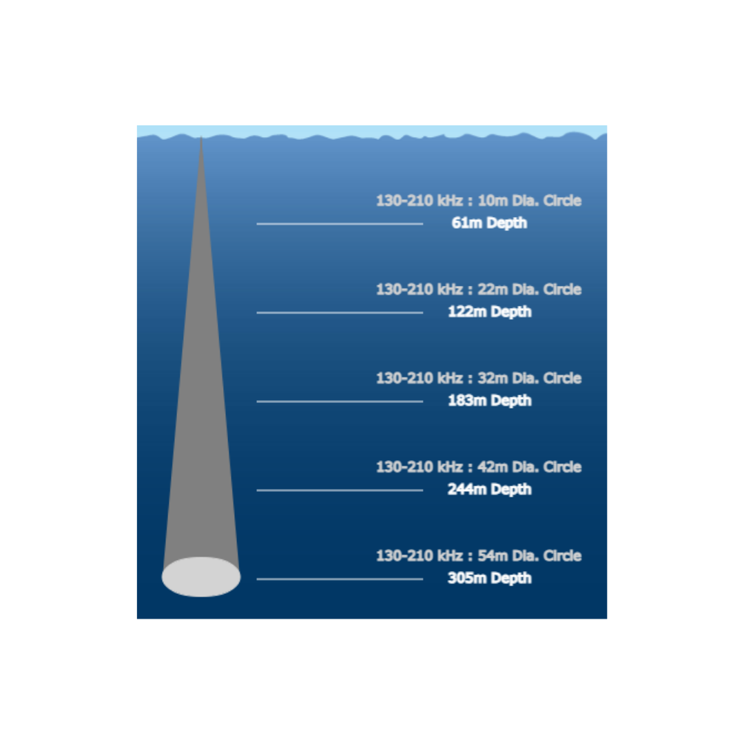 SS175H-0o-N-D