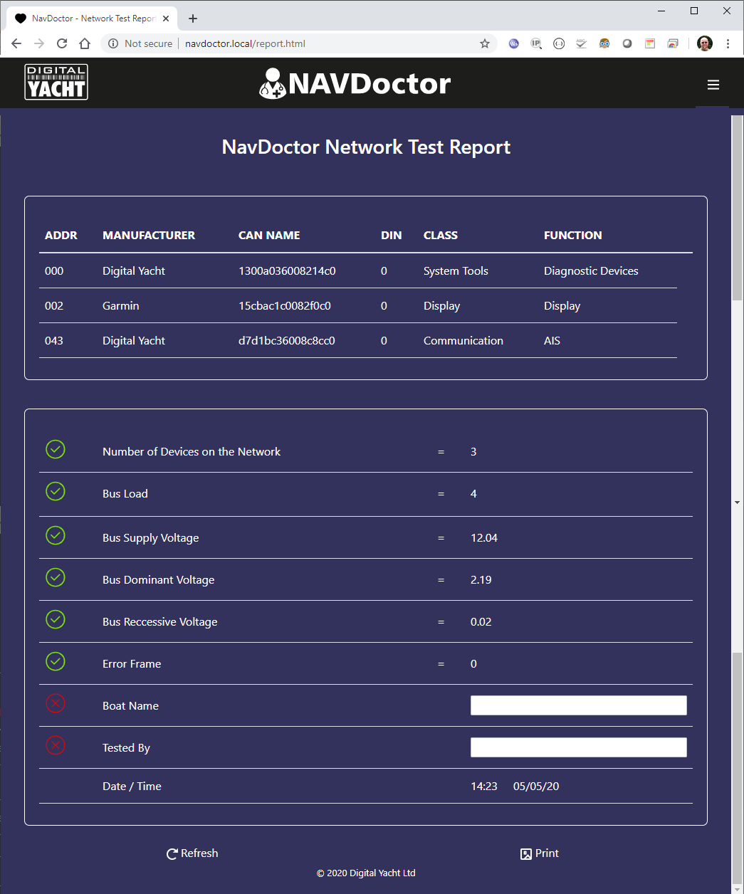 Digital Yacht NAVDoctor - informe de prueba NMEA 2000
