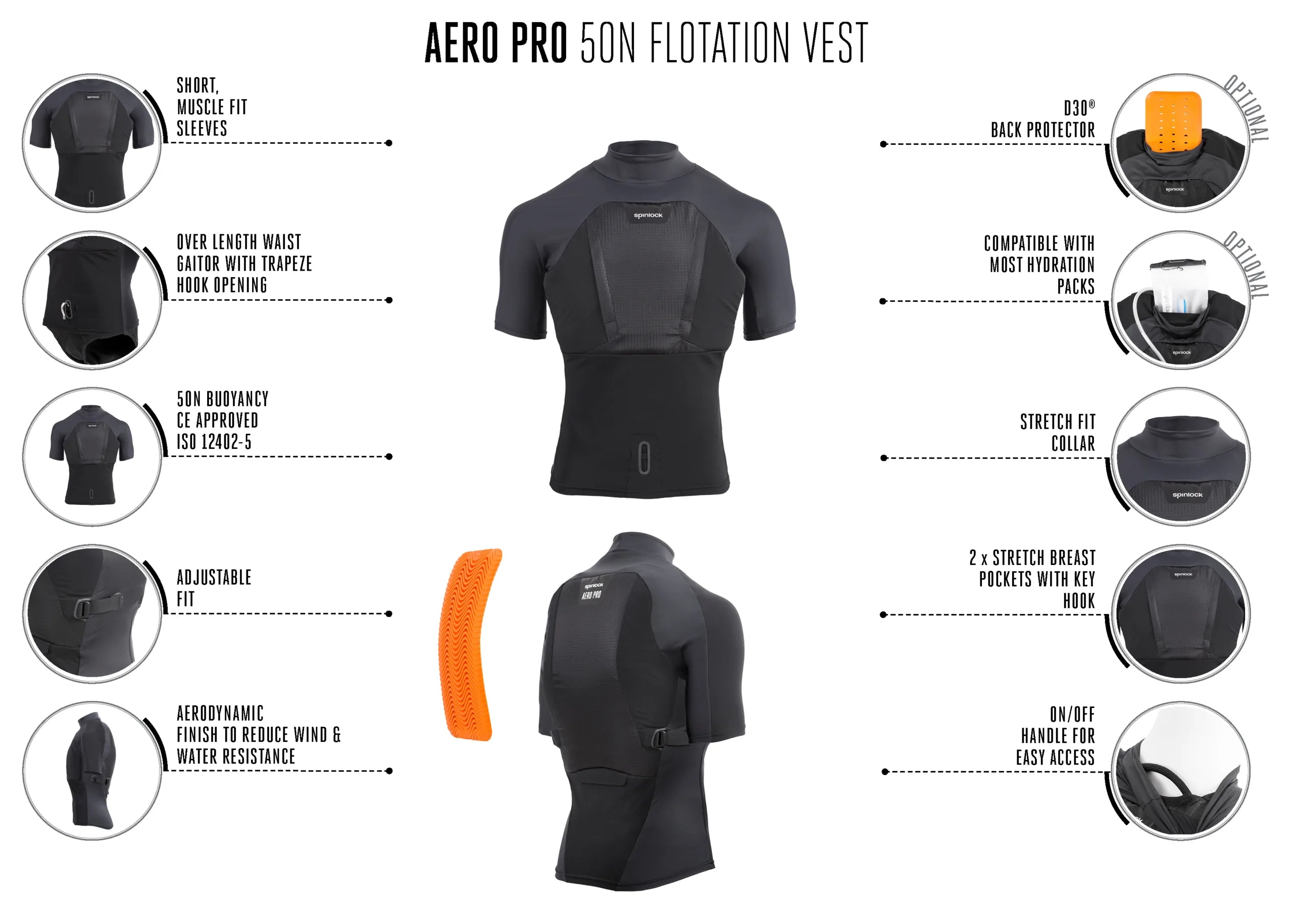 Aero Pro PFD 13