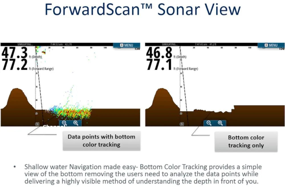 Transductor Navico ForwardScan™. Sin manguito ni tapón - imagen 3