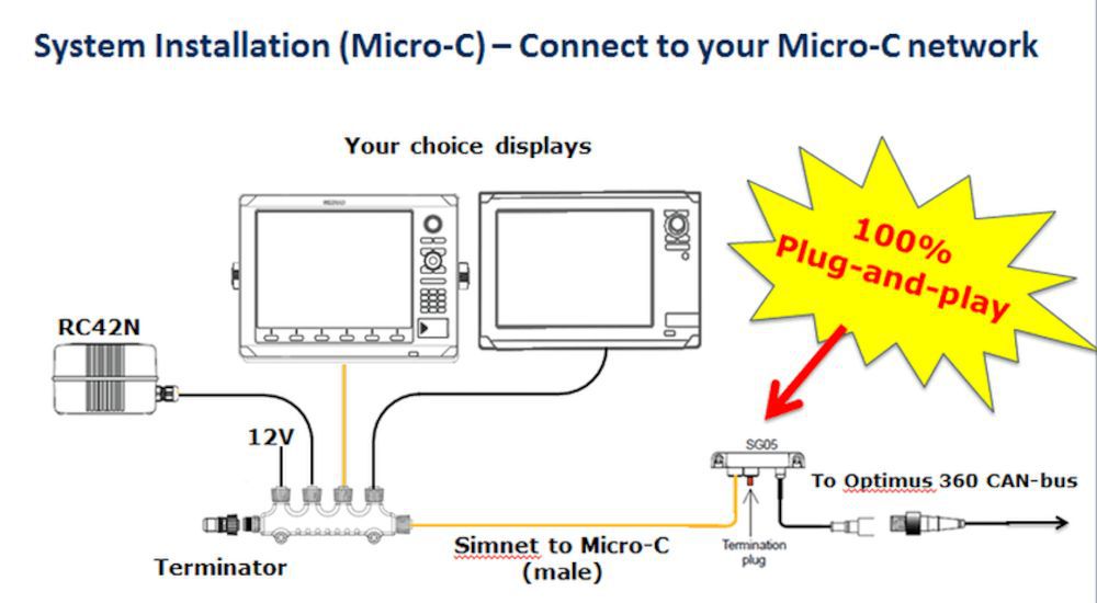 Navico SG-05 CAN-bus Autopilot for Optimus and Optimus 360 Steering Systems by Seastar - image 2