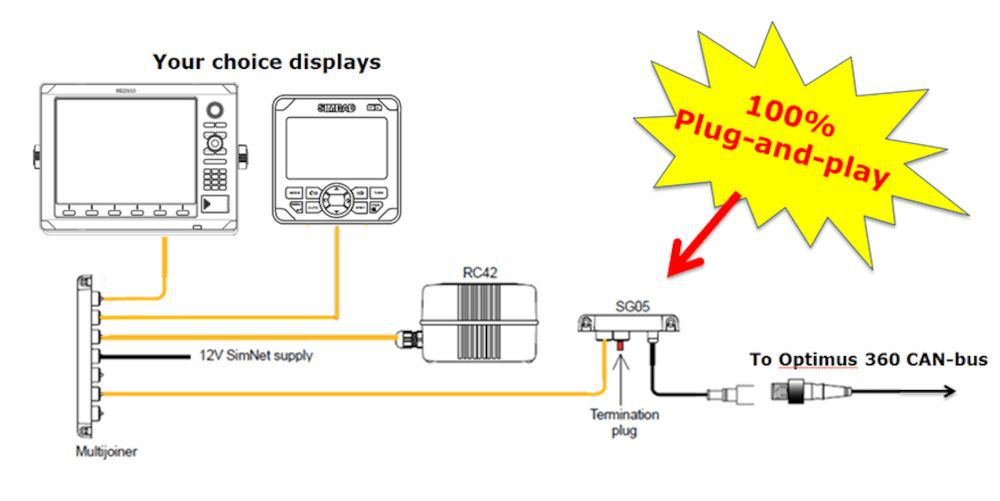 Navico SG-05 CAN-bus Autopilot for Optimus and Optimus 360 Steering Systems by Seastar - image 4