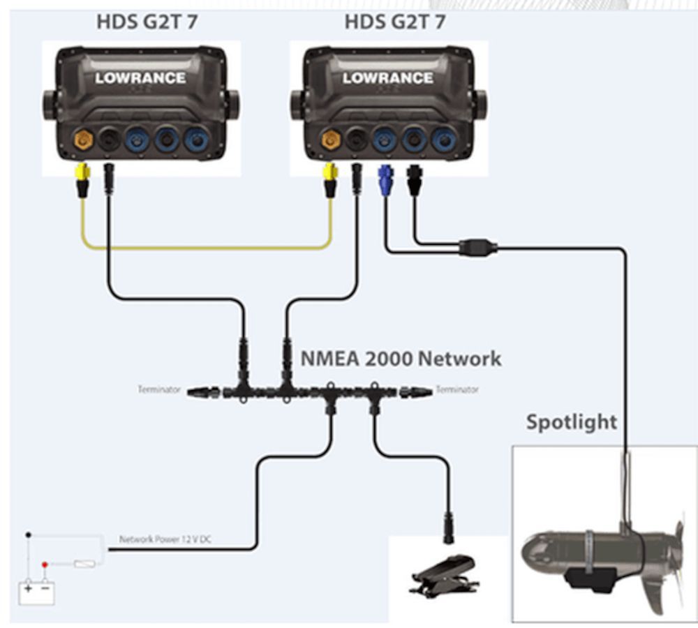 Navico SPOTLIGHT SCAN TROLLING MOTOR XDCR - image 3