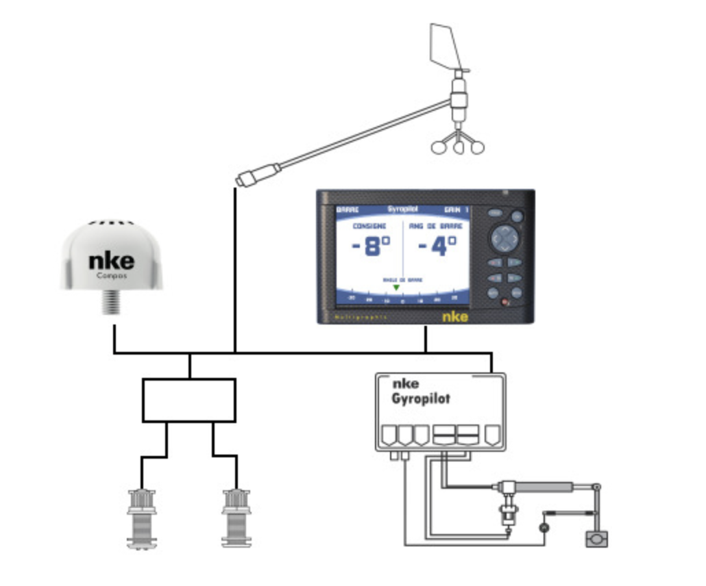 NKE Mini pack whithout drive unit