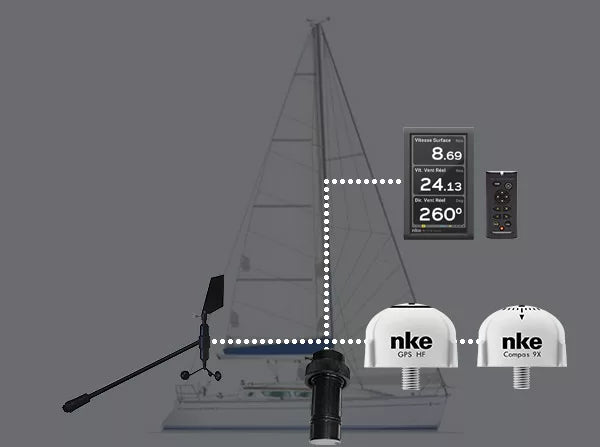 Nke Regatta Pack
