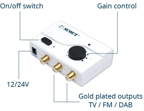 Omnidirectional TV antenna d. 25 cm (10″) black 1