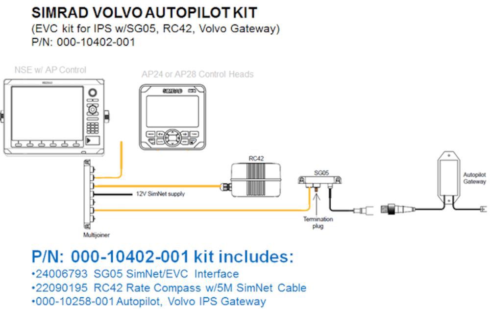 Simrad Required for connecting SG05 autopilot computer to Volvo EVC and IPS drives - image 2