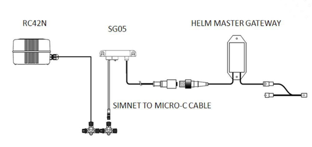 Simrad SG05 Autopilot Pack for Yamaha Helm Master (includes SG05