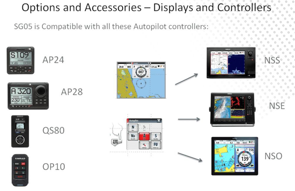 Yamaha gateway and Precision 9 heading sensor) - image 2