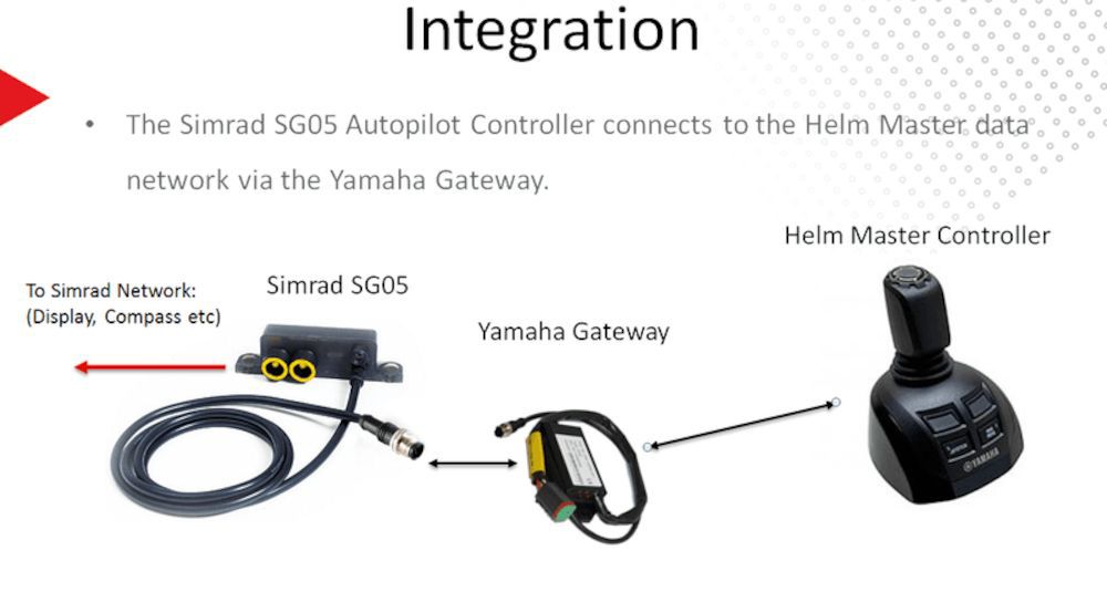 Simrad SG05 Autopilot Pack for Yamaha Helm Master (includes SG05