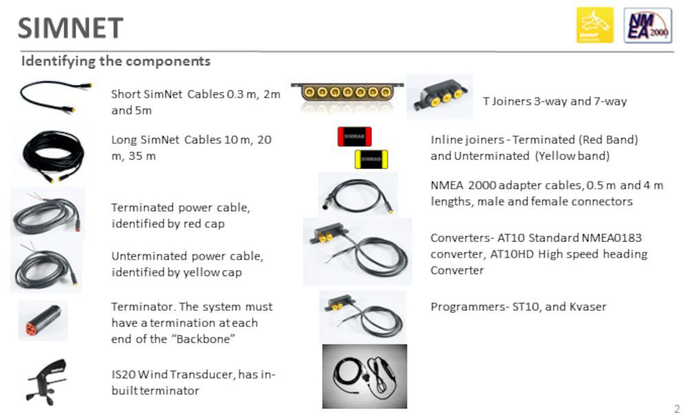 Simrad SimNet Starter Kit-2 with one AT10 NMEA 0183 interface - image 2