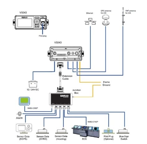 Simrad Pro V5043 Class A AIS Transceiver