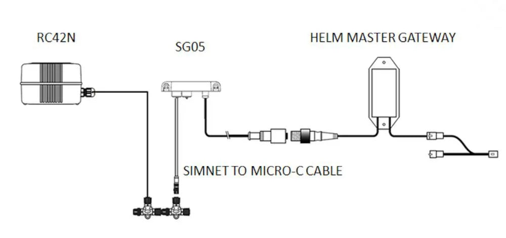 Simrad YAMAHA HELM MASTER GATEWAY FOR SG05 - image 3