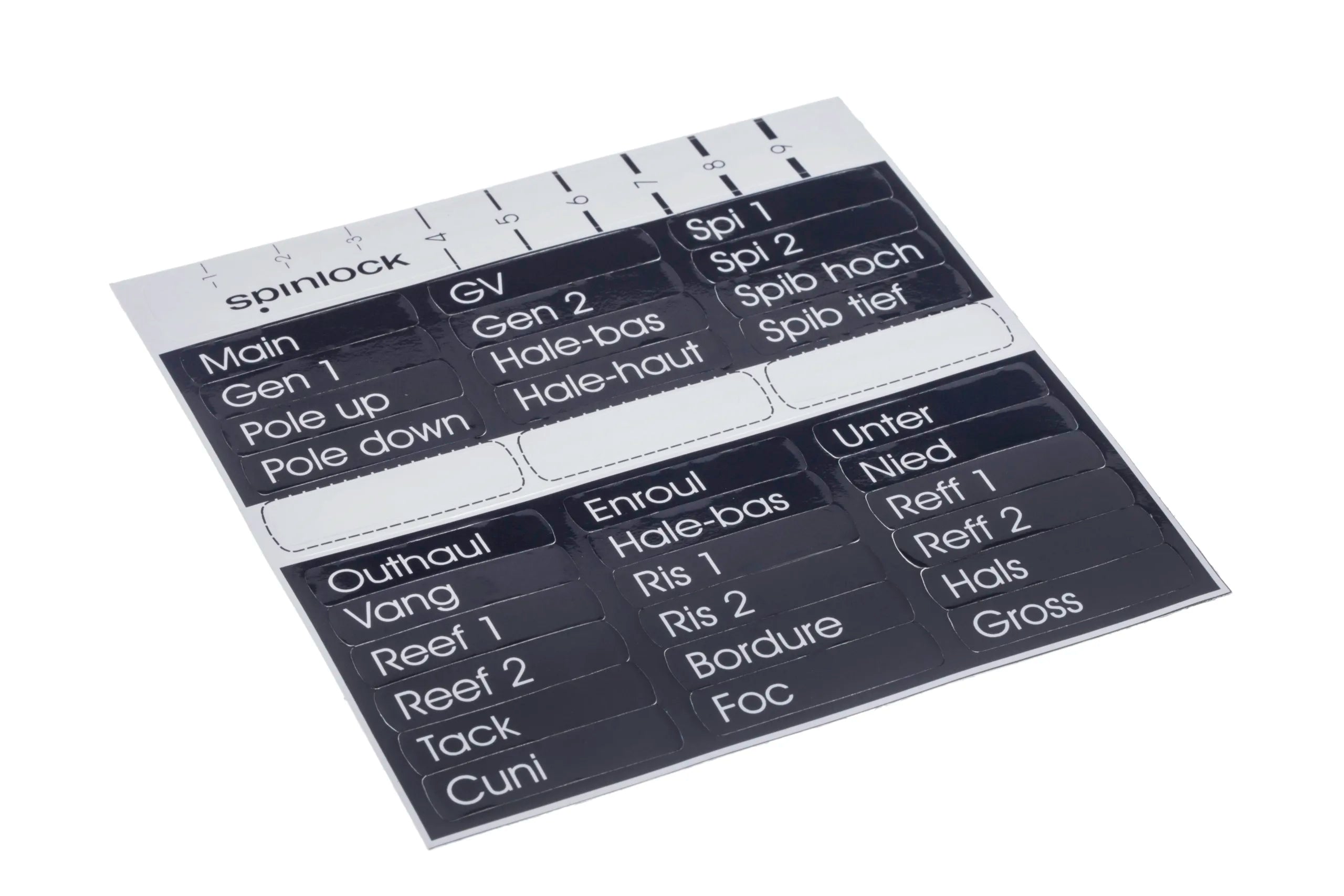 Clutch Handle Labels