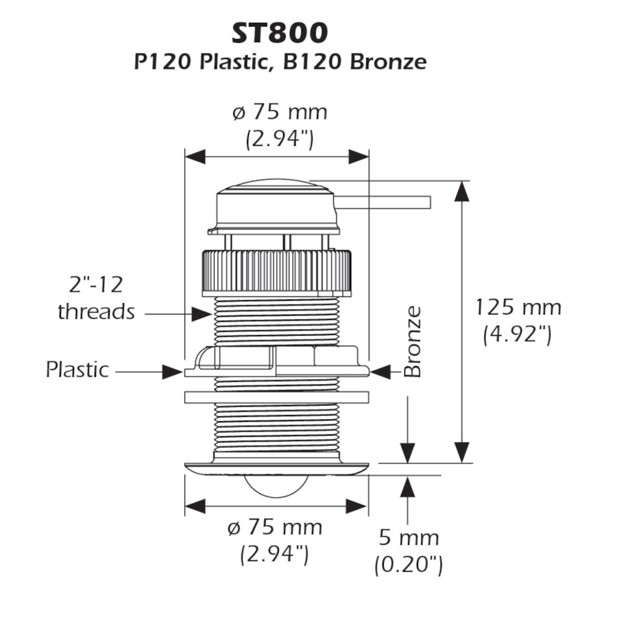 ST800 Speed and Temperature Analog Output