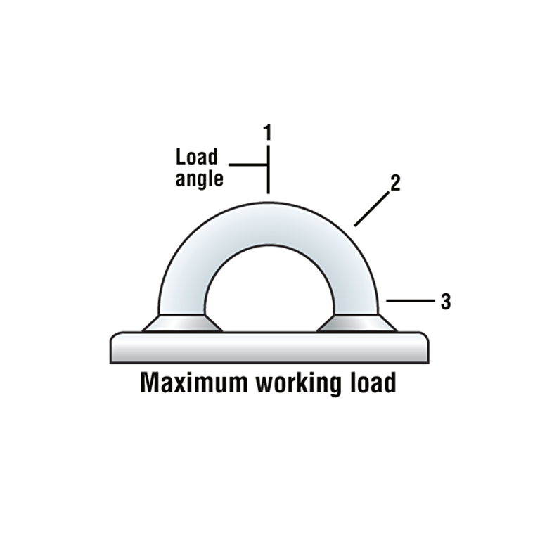 HARKEN 76mm High-load Round Padeye - image 2