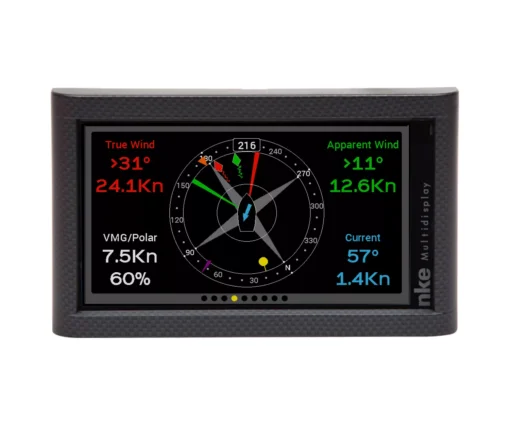 Nke multidisplay