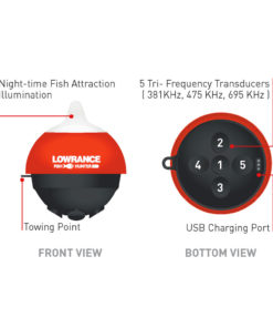 Lowrance The days of having to own a boat to get quality fishfinding sonar are over