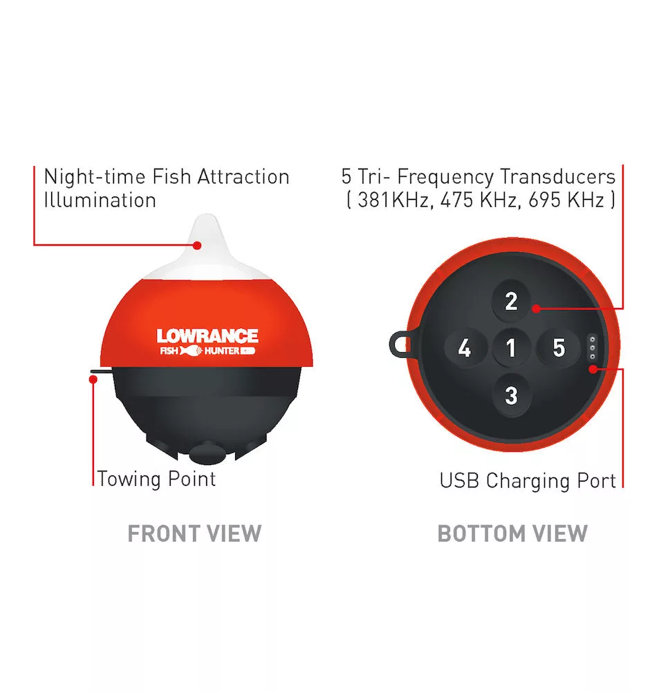 Lowrance The days of having to own a boat to get quality fishfinding sonar are over