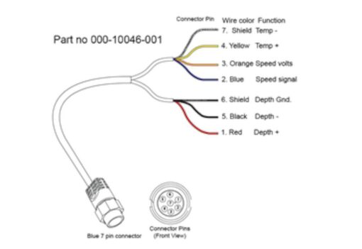 7 pin BLUE to bare wires