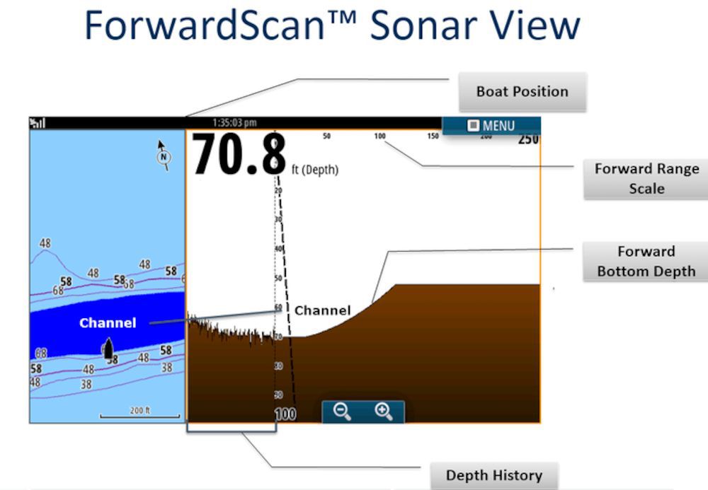 Navico ForwardScan™ transducer . No sleeve or plug - image 2