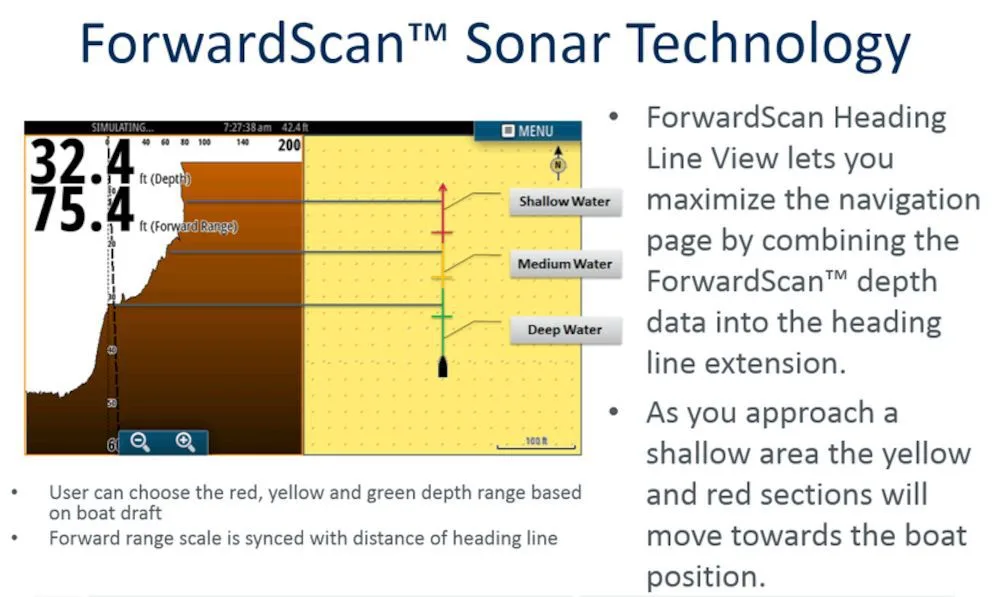 Navico ForwardScan™ transducer . No sleeve or plug - image 4