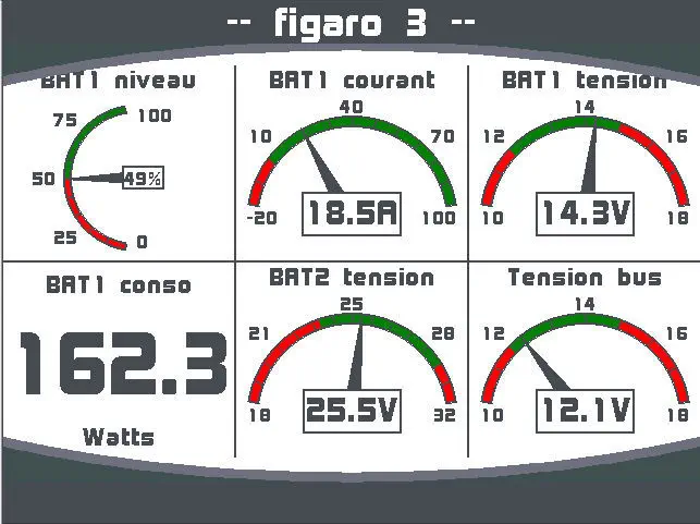 Batteries controller (500A)