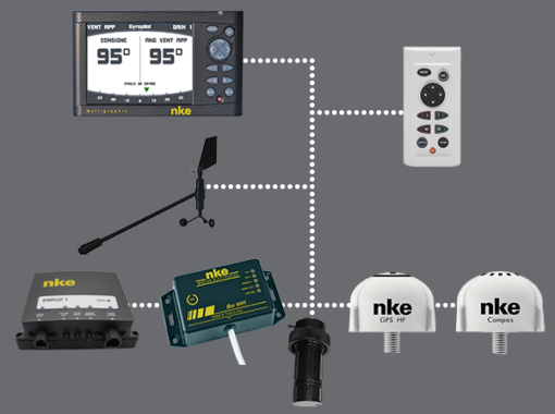 Nke Cruising pack