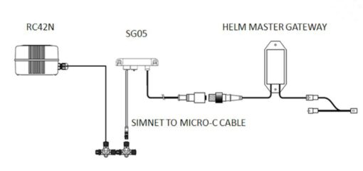 Simrad SG05 Autopilot Pack for Yamaha Helm Master (includes SG05