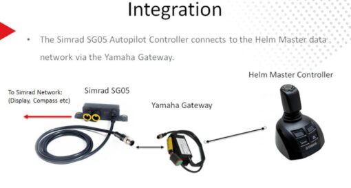 Simrad SG05 Autopilot Pack for Yamaha Helm Master (includes SG05