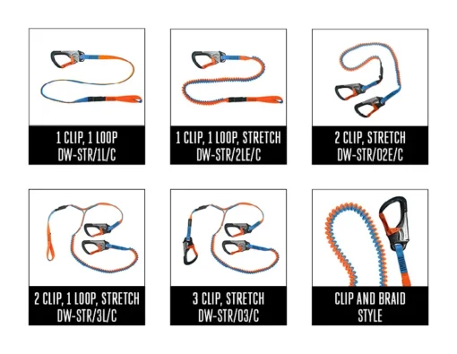 SPINLOCK Performance Safety Line
