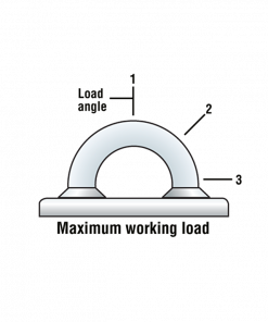 HARKEN 76mm High-load Round Padeye - image 2