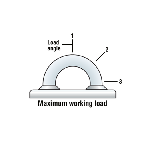 HARKEN 79mm Diamond Padeye - image 2