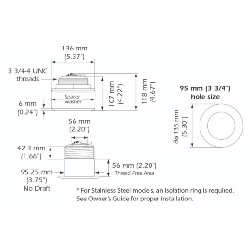SS75M Chirp-ready Tilted Element Thru-hull